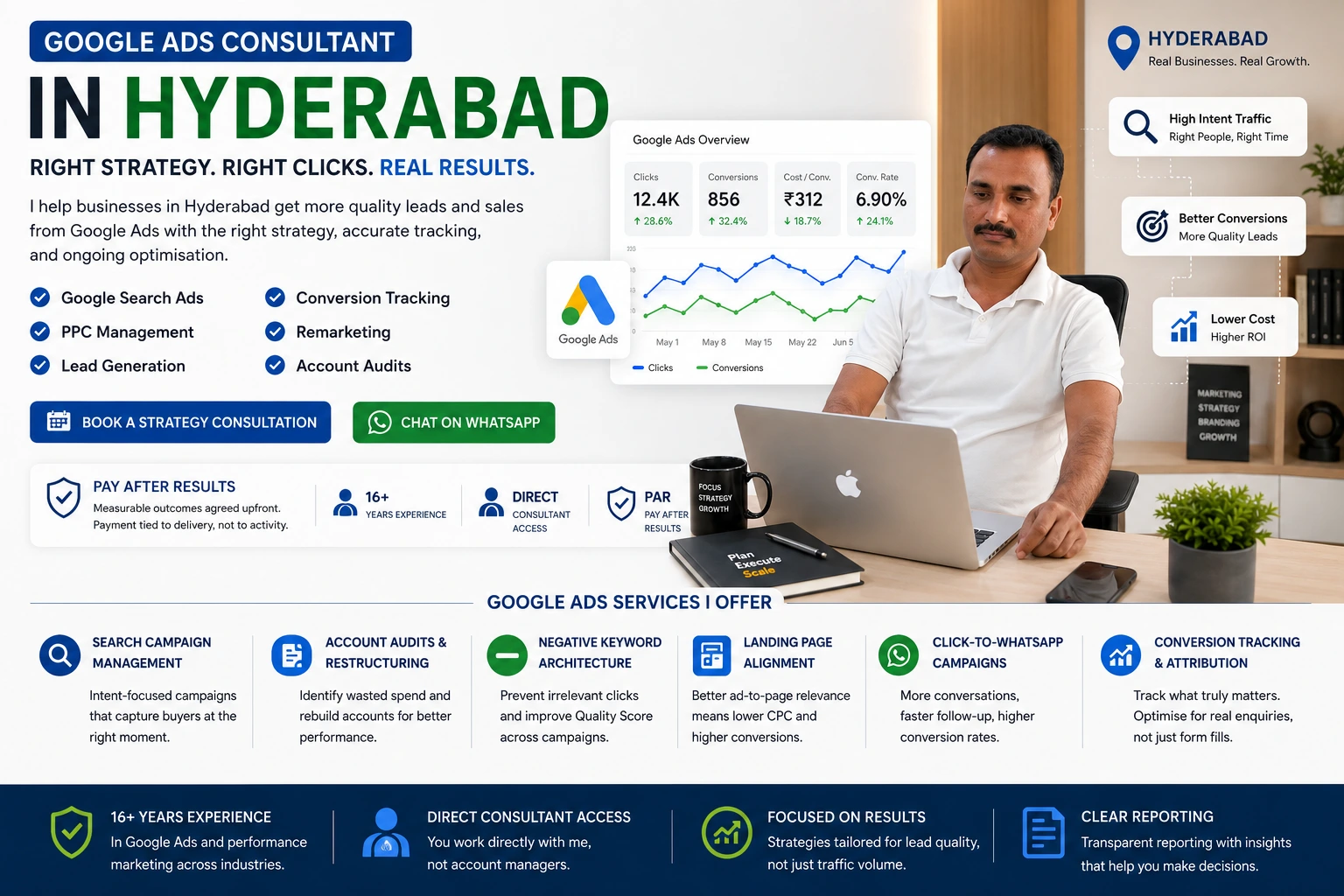Google Ads Consultant in Hyderabad